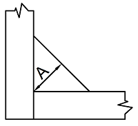 fillet welding feed rate